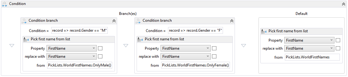 Conditional first name masking